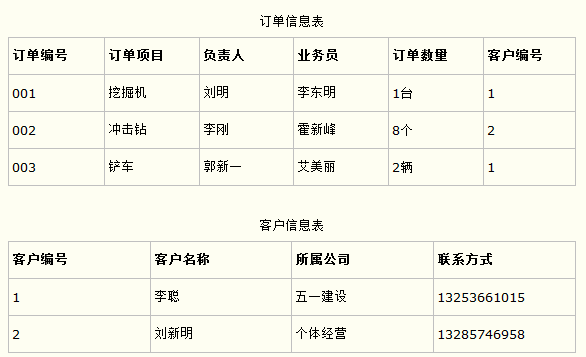 数据库 - 图7