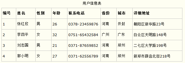 数据库 - 图4