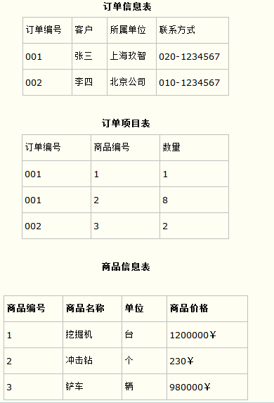 数据库 - 图6