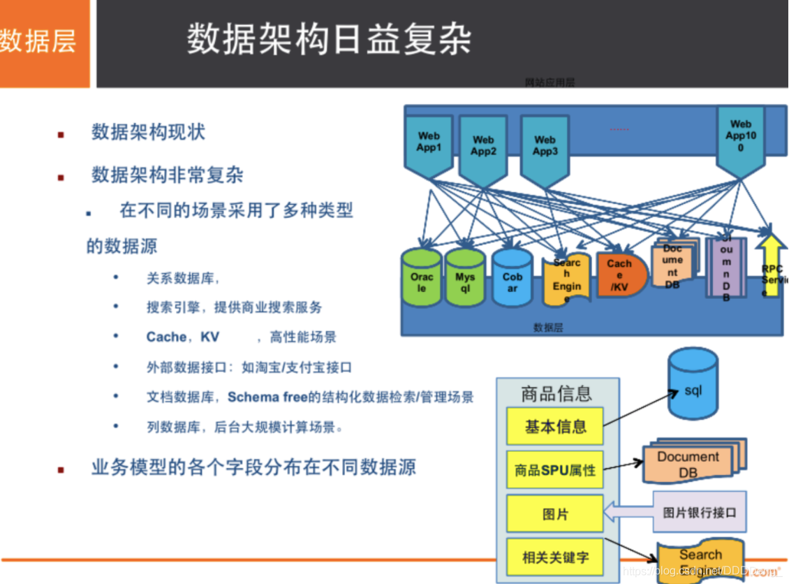 狂神说Redis笔记（CSDN整理版） - 图6