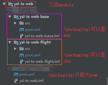 SpringBoot项目打war包部署Tomcat教程 - 图1