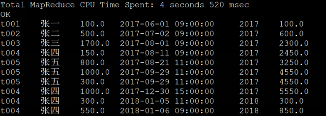 hive sql - 图8