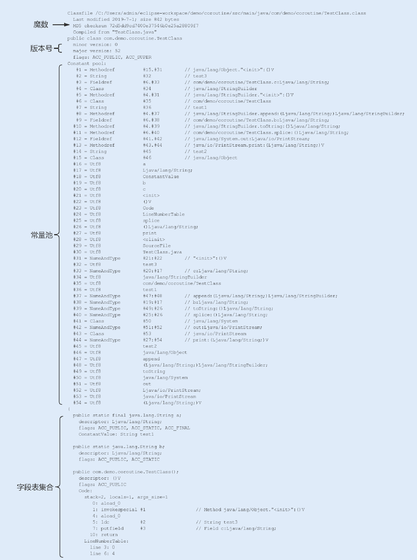 21讲深入JVM即时编译器JIT，优化Java编译 - 图4