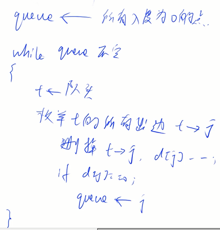 第三章 - 图13