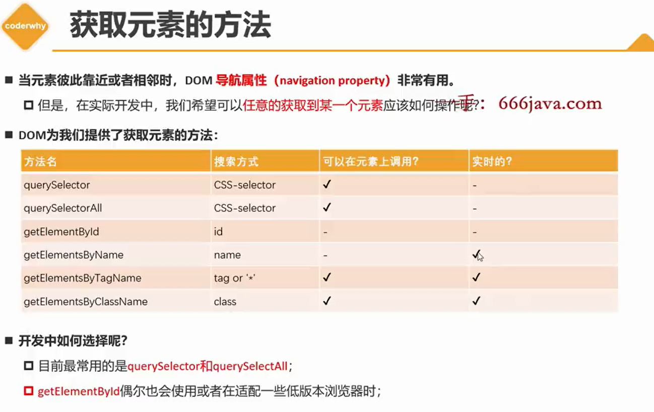 day22day23day24day25 - 图26