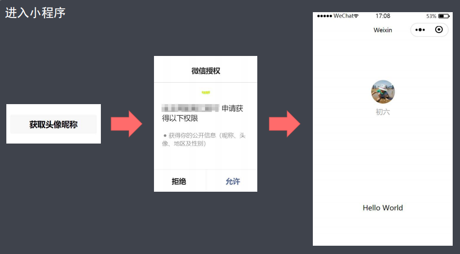 微信小程序基础 - 图5