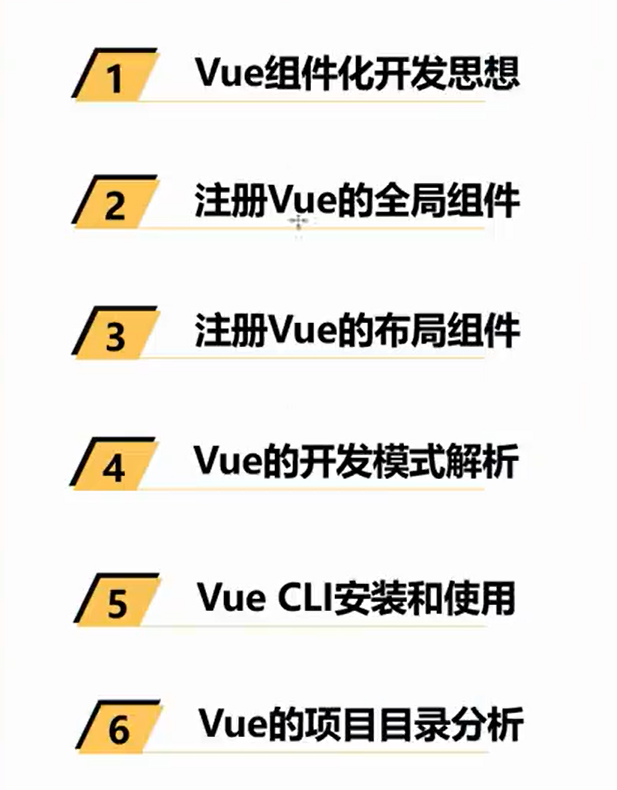 day54day55 - 图47