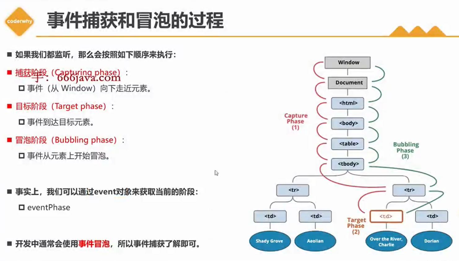 day26day27 - 图10