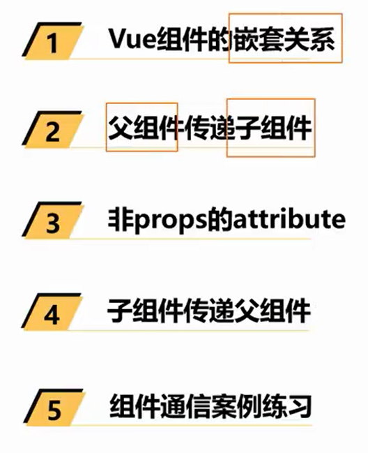 day57 - 图2