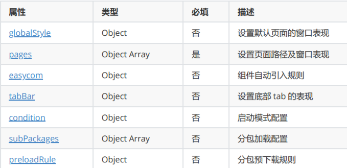 UniAPP 初始化相关配置 - 图2