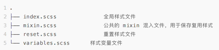 样式处理 - 图1