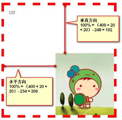 背景属性 - 图6