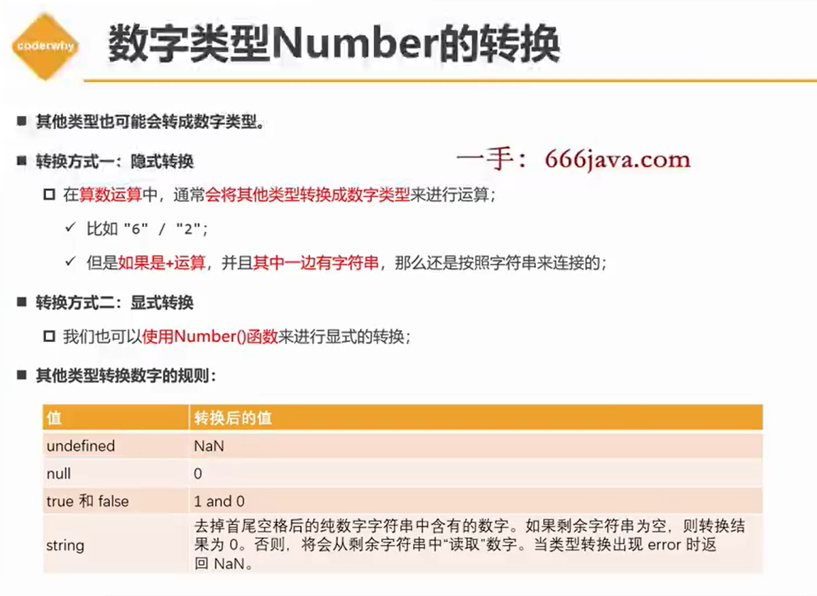 day18day19day20day21 - 图13