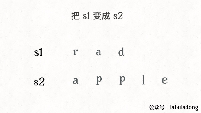 经典动态规划 之 子序列类型问题 - 图2