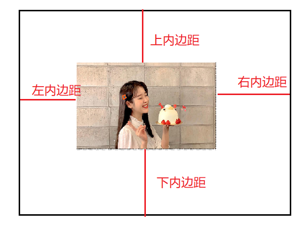 前端开发介绍 - 图2