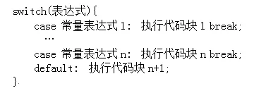 C语言入门笔记 - 图27