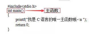 C语言入门笔记 - 图2