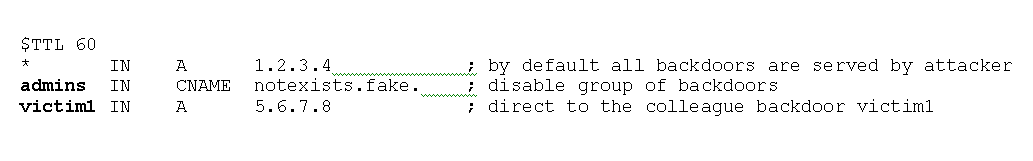 Persistence cheatsheet - 图1