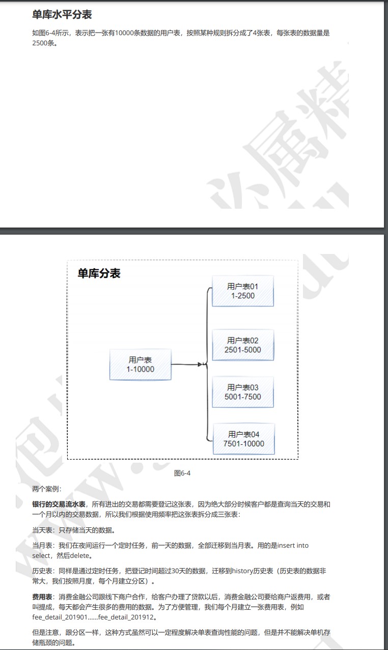 分库分表 - 图3