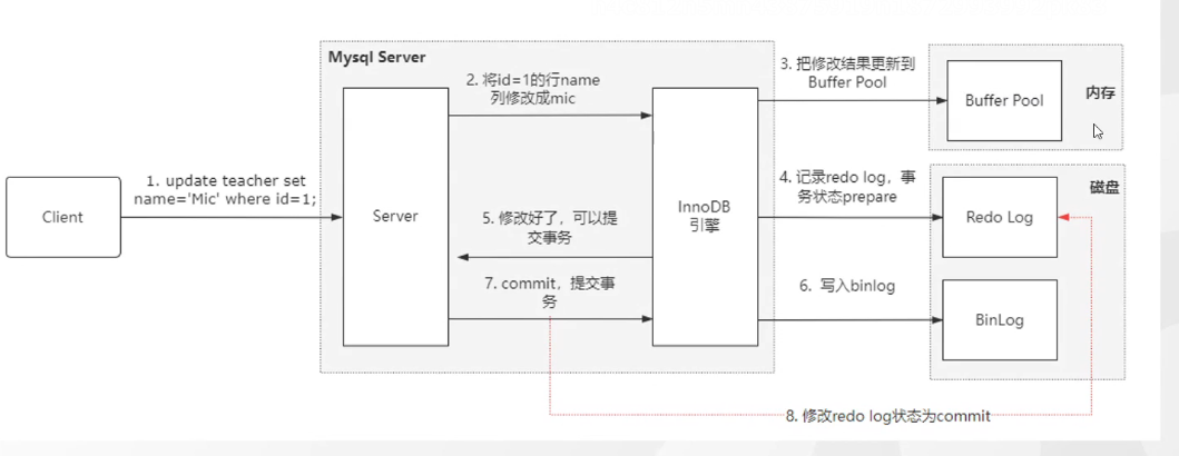 微信截图_20220313183549.png
