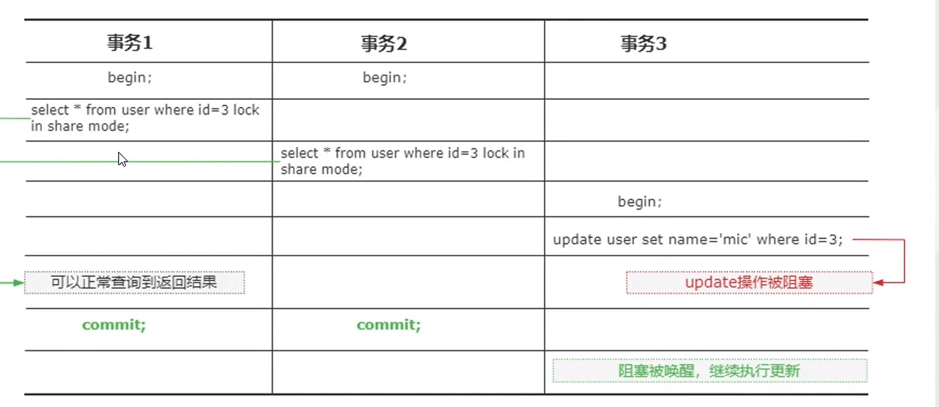 Dingtalk_20220310135050.jpg