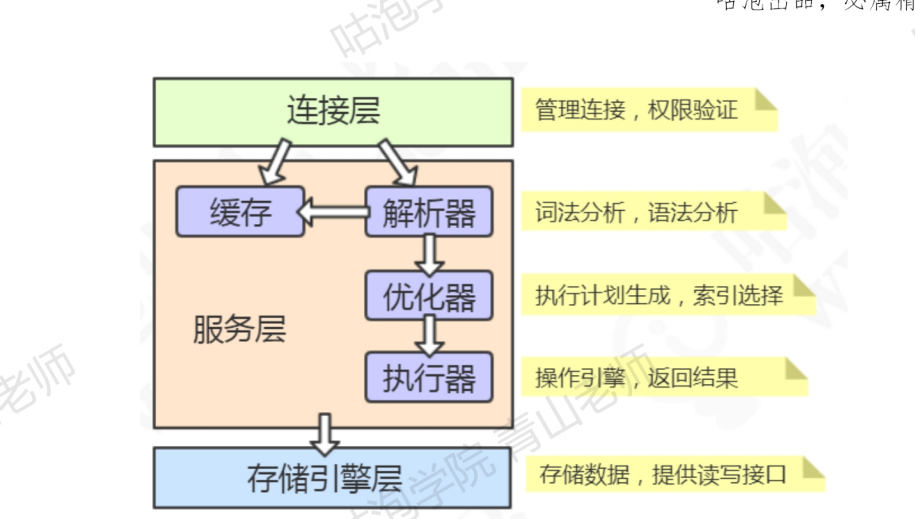 微信截图_20210902210137.png