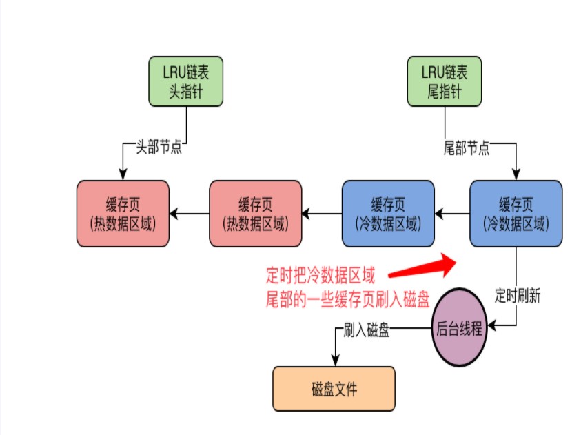 Dingtalk_20220106153719.jpg