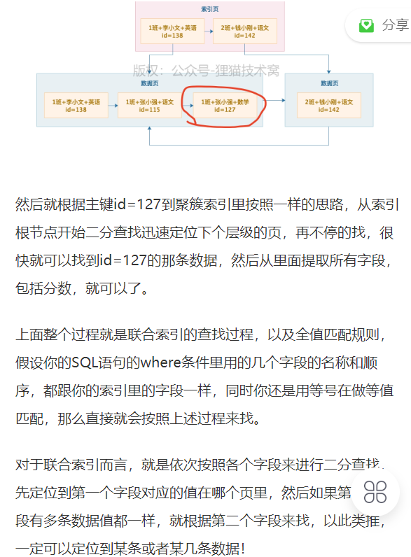 Mysql索引 - 图2