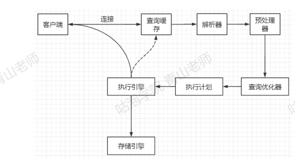 微信截图_20210902210332.png