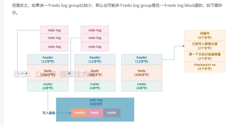 Mysql架构 - 图31