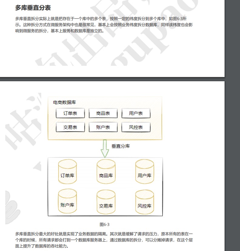 分库分表 - 图4