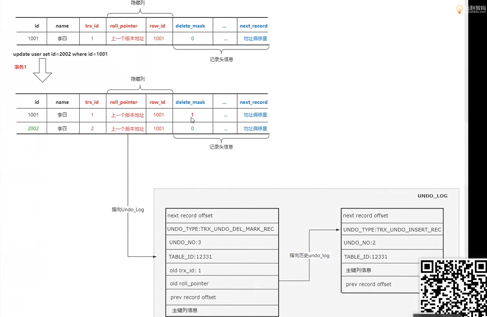 Dingtalk_20220310101115.jpg