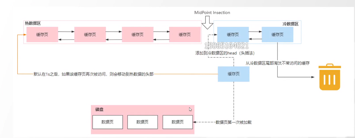 微信截图_20220306113534.png