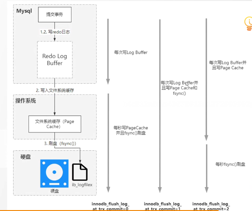微信截图_20220306120808.png