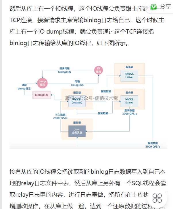 Mysql 集群 - 图1