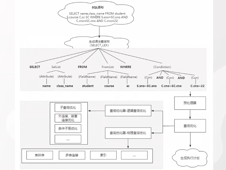 微信截图_20220306102928.png