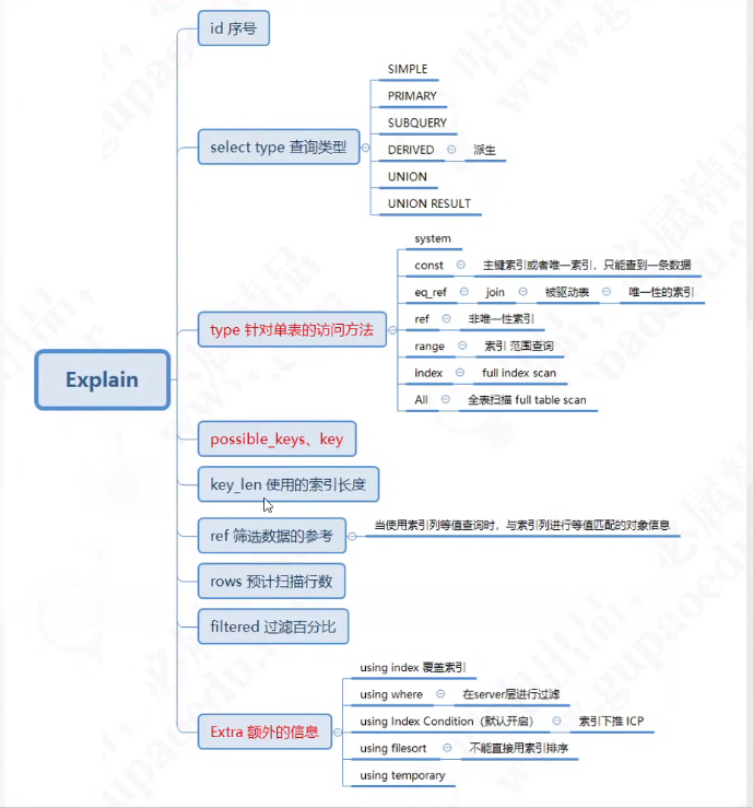微信截图_20220313170543.png