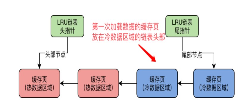 Dingtalk_20220106142022.jpg