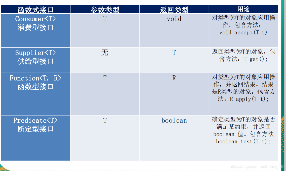 Javase - 图31