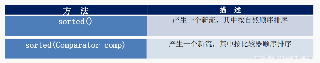Javase - 图55