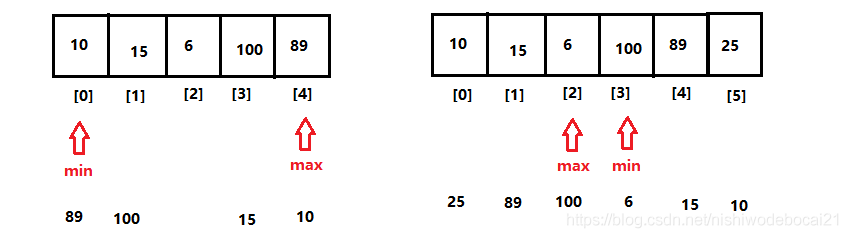Javase - 图16