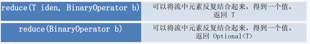 Javase - 图61