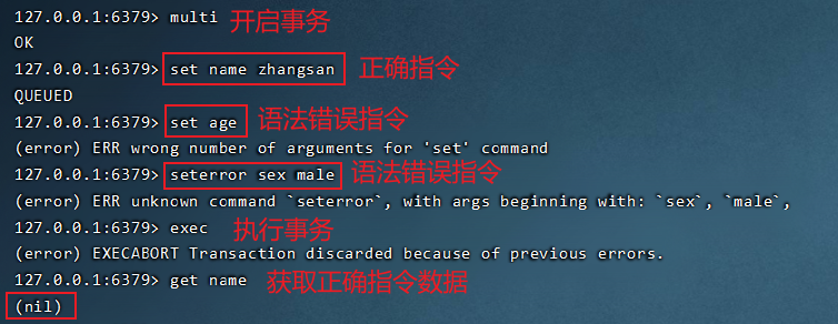 Redis高级 - 图3