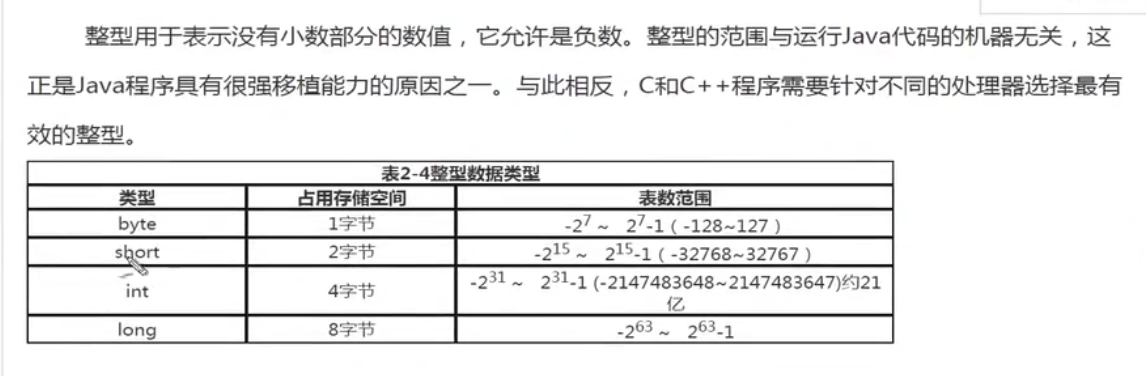 整形数据类型.png