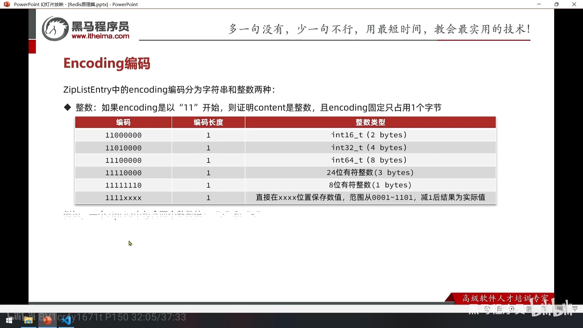 Redis10 原理解析 - 图43