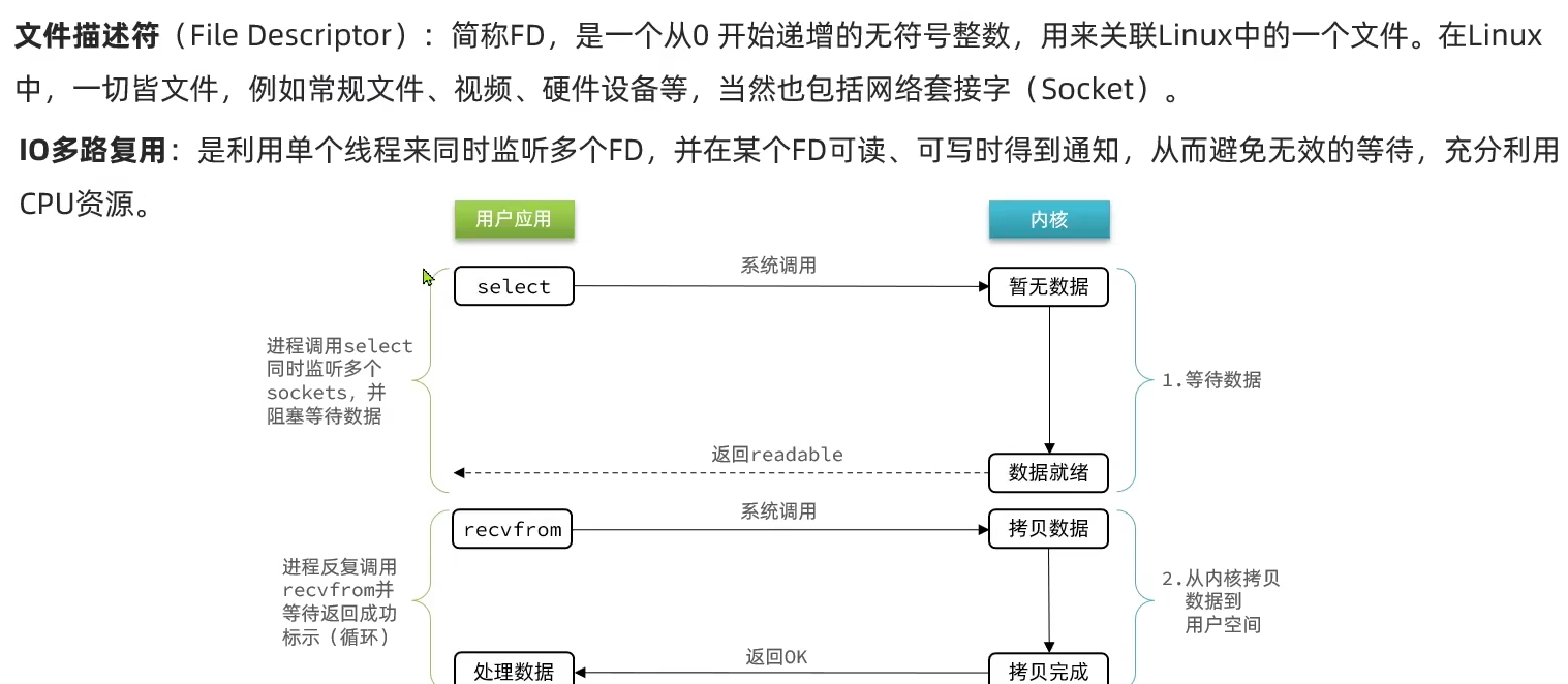 Redis10 原理解析 - 图88