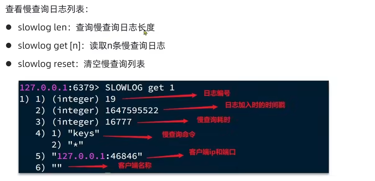 Redis09 最佳实践 - 图19