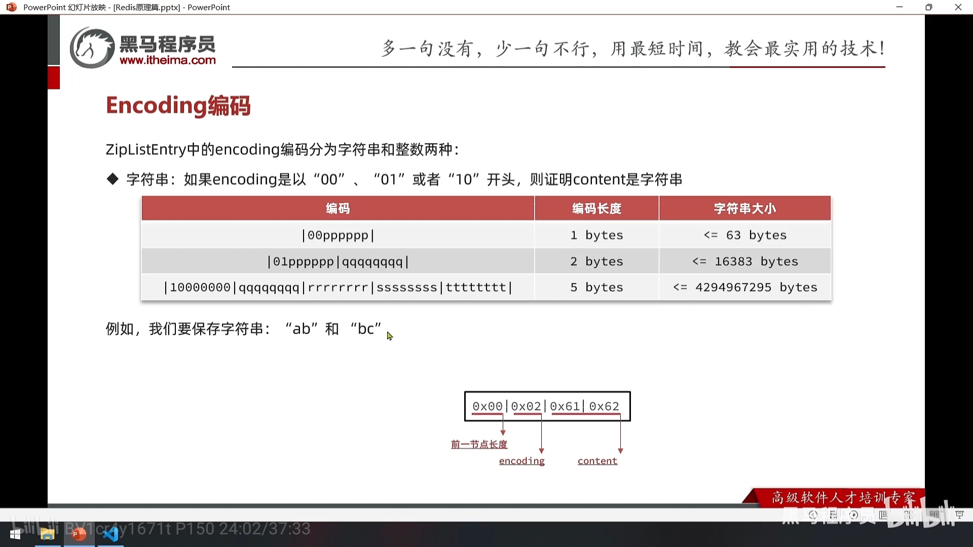 Redis10 原理解析 - 图41