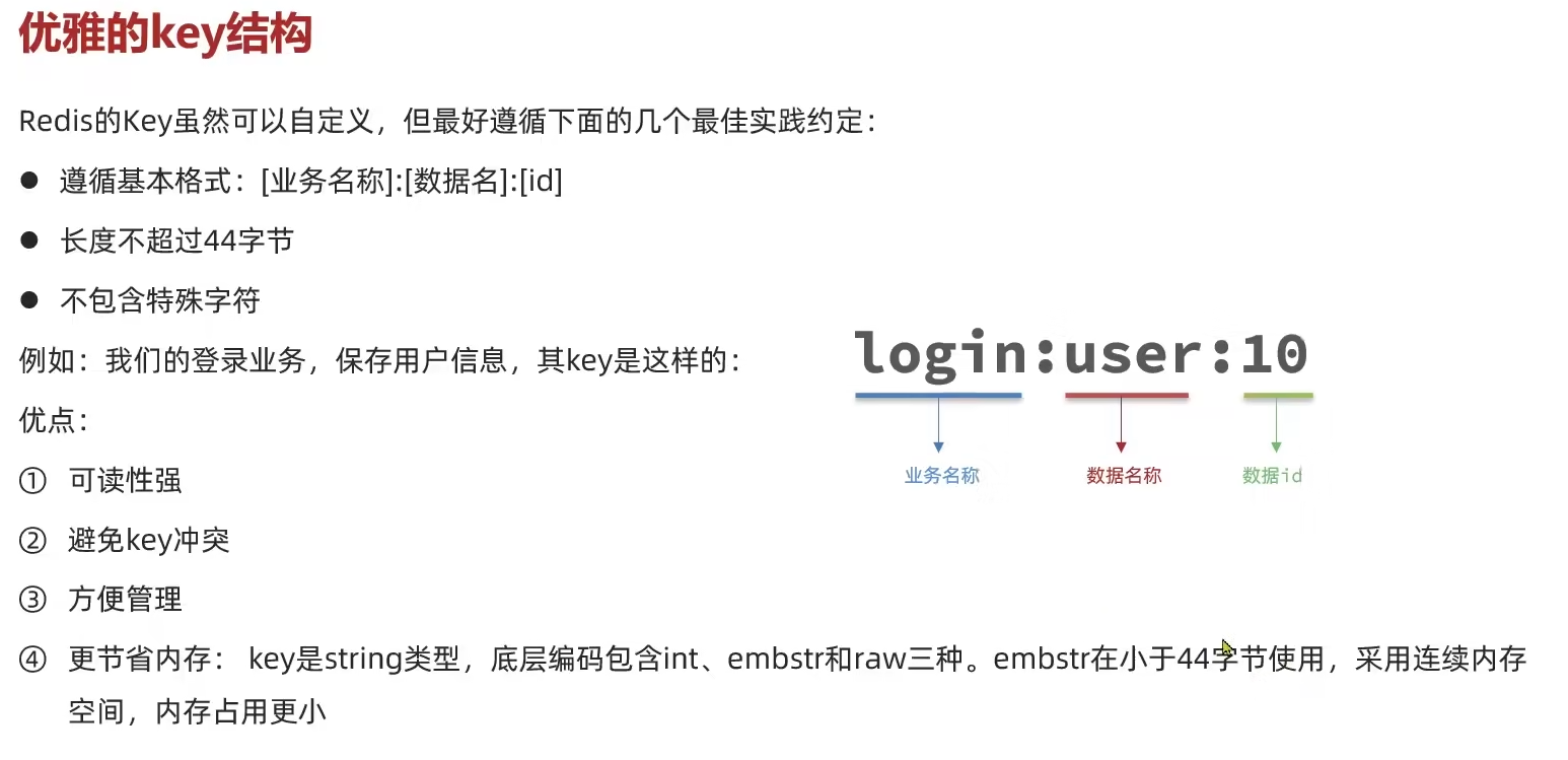 Redis09 最佳实践 - 图1