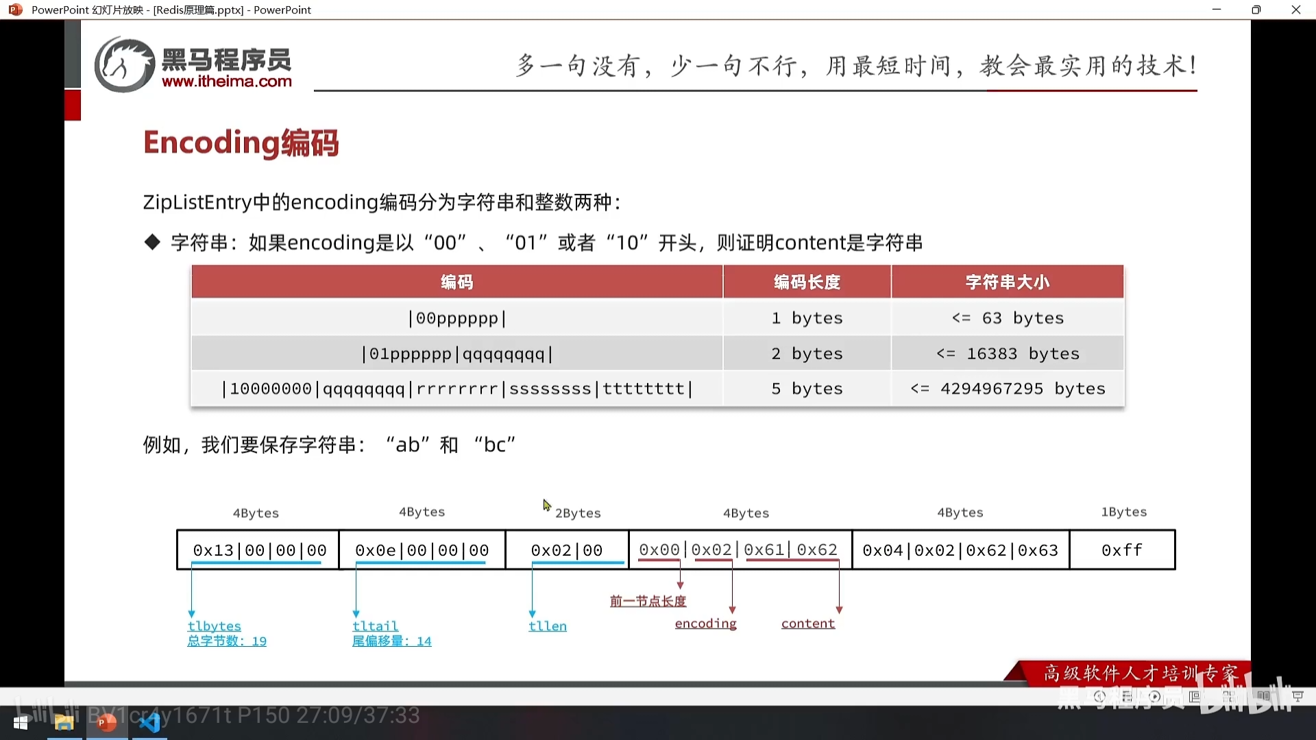 Redis10 原理解析 - 图42